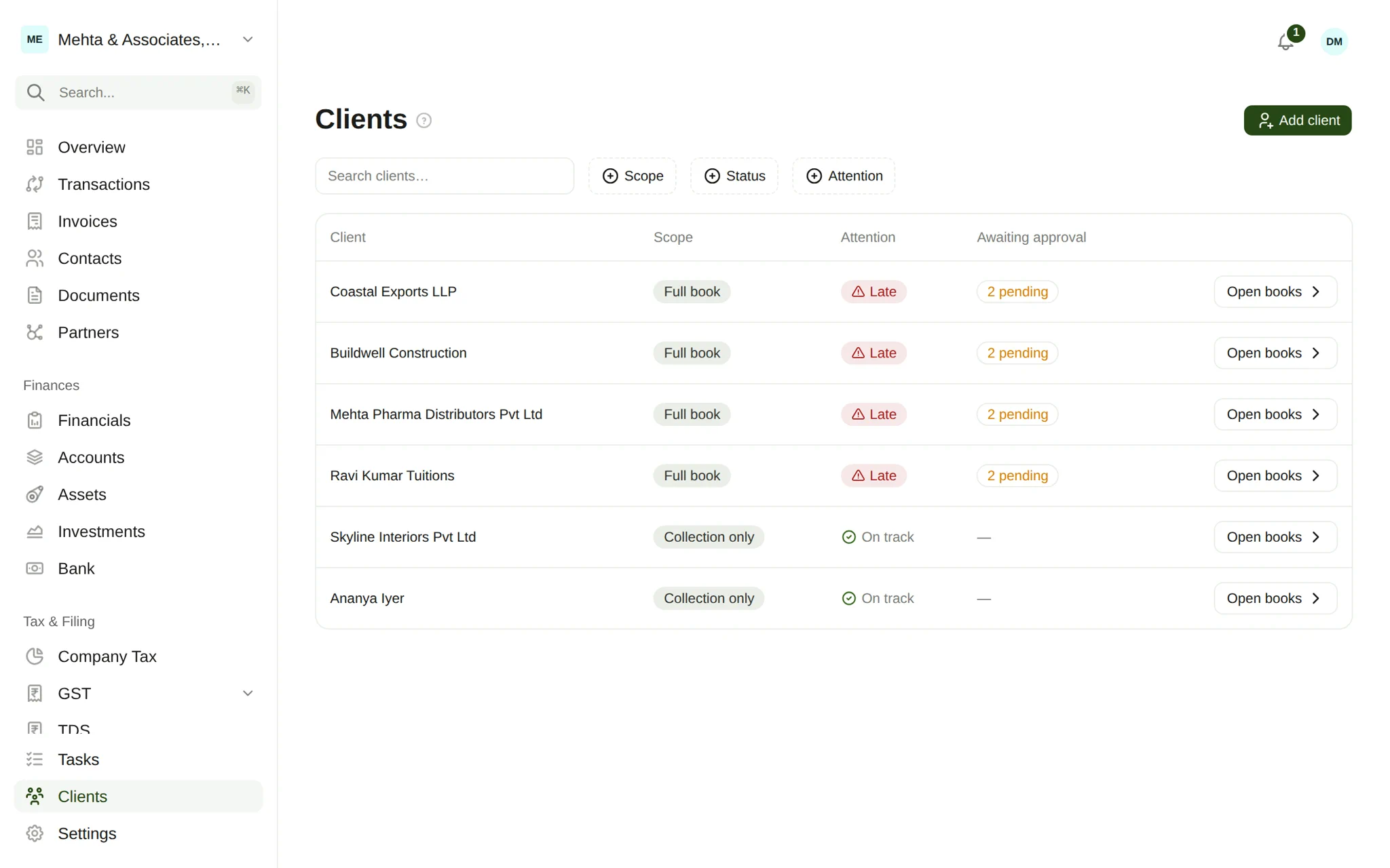 The WeKeep client roster — your whole portfolio at a glance