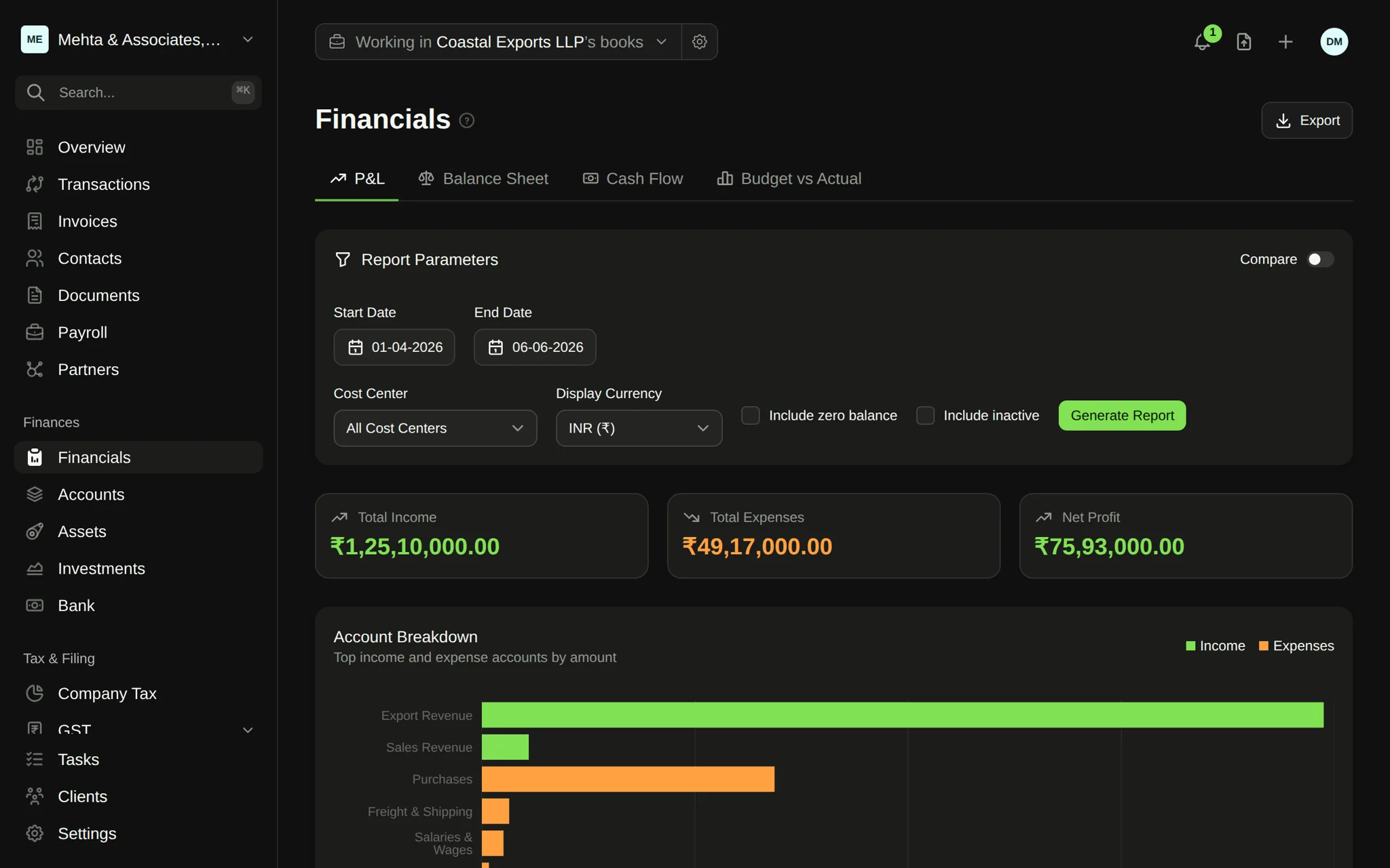 The WeKeep Profit & Loss statement — financial reporting